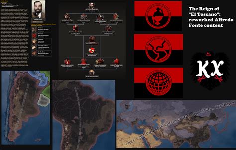 r/kaiserredux|GitHub .